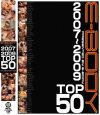E-BODY2007～2009TOP50－妃乃ひかり・辻さき・真田春香・雨音しおん・松嶋れいな・綾瀬メグ・小澤マリア・春風えみ・堀口奈津美・蜜井とわ・鈴木さとみ・澄川ロア・浜崎りお・飯島夏希・水城奈緒・春咲あずみ・諸星セイラ・愛沢蓮・佐田あゆみ・仲村ろみひ・他のパッケージ画像